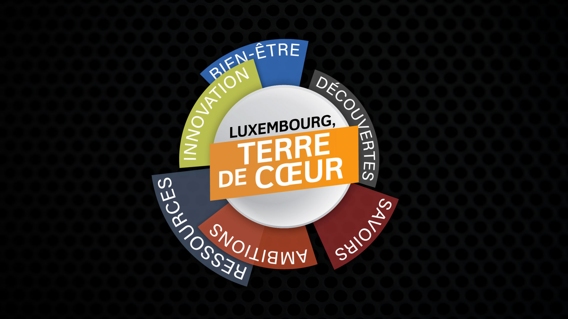 Luxembourg, terre de coeur - émission tv lux replay