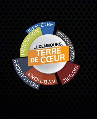 TV Lux Replay - Emission Luxembourg, terre de coeur