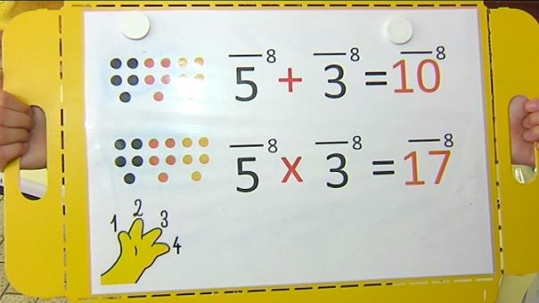 Chez les Simpson, 5+3 =10 et 5x3=17