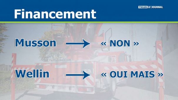 Zone de secours : Non à Musson, Oui mais à Wellin