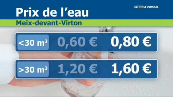 Meix. Le prix de l'eau augmente