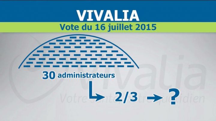 Vivalia2025 : un consensus se dessine