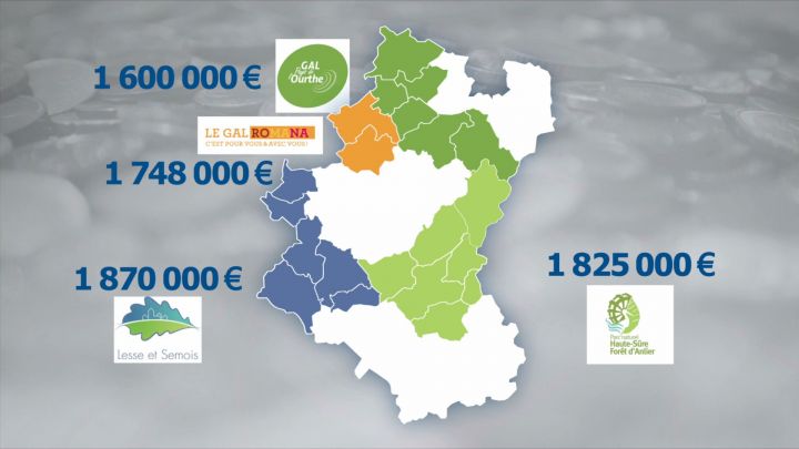 Wallonie : 7 millions pour le développement rural en Luxembourg
