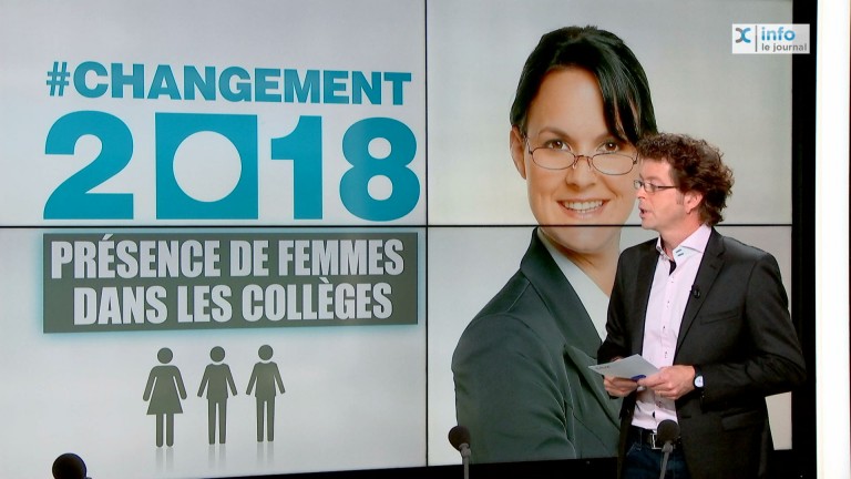 Elections 2018 : le point en chiffres sur ce qui va changer