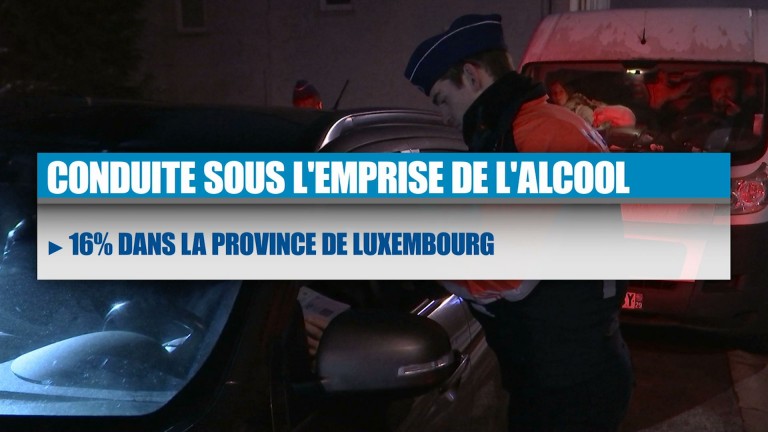 Enquête de Vias: excès de vitesse et alcool au volant en province de Luxembourg...