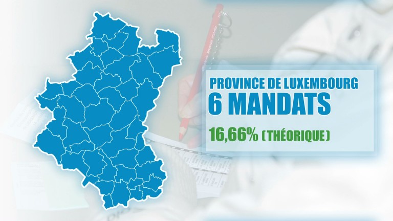 Luxembourg, une circonscription pour 6 élus