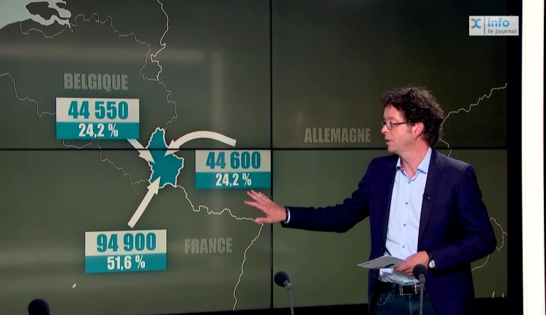 Le Luxembourg attire quotidiennement 184.050 travailleurs 