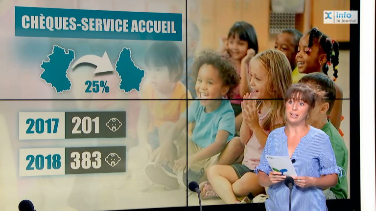 Qu'est-ce que le chèque-service accueil luxembourgeois? 