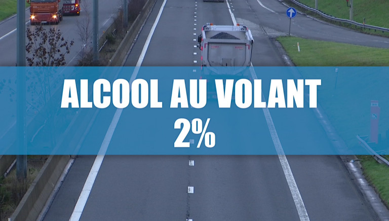 Alcool au volant : le comportement exemplaire des conducteurs luxembourgeois