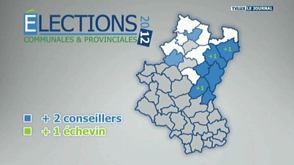 Communales 2012 : 28 conseillers et 7 échevins en plus